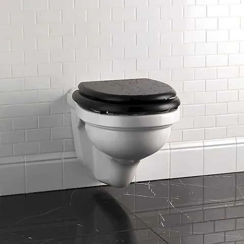 IBWCSBLUES