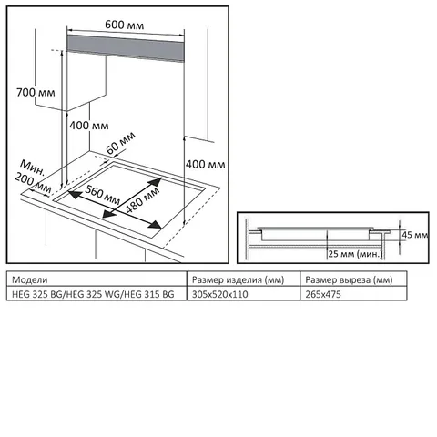 Evelux HEG 325 WG
